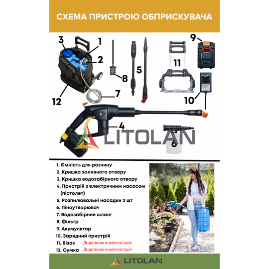 Обприскувач "LITOLAN" акумуляторний 16л. ОА-КХ-16/1 - фото 7